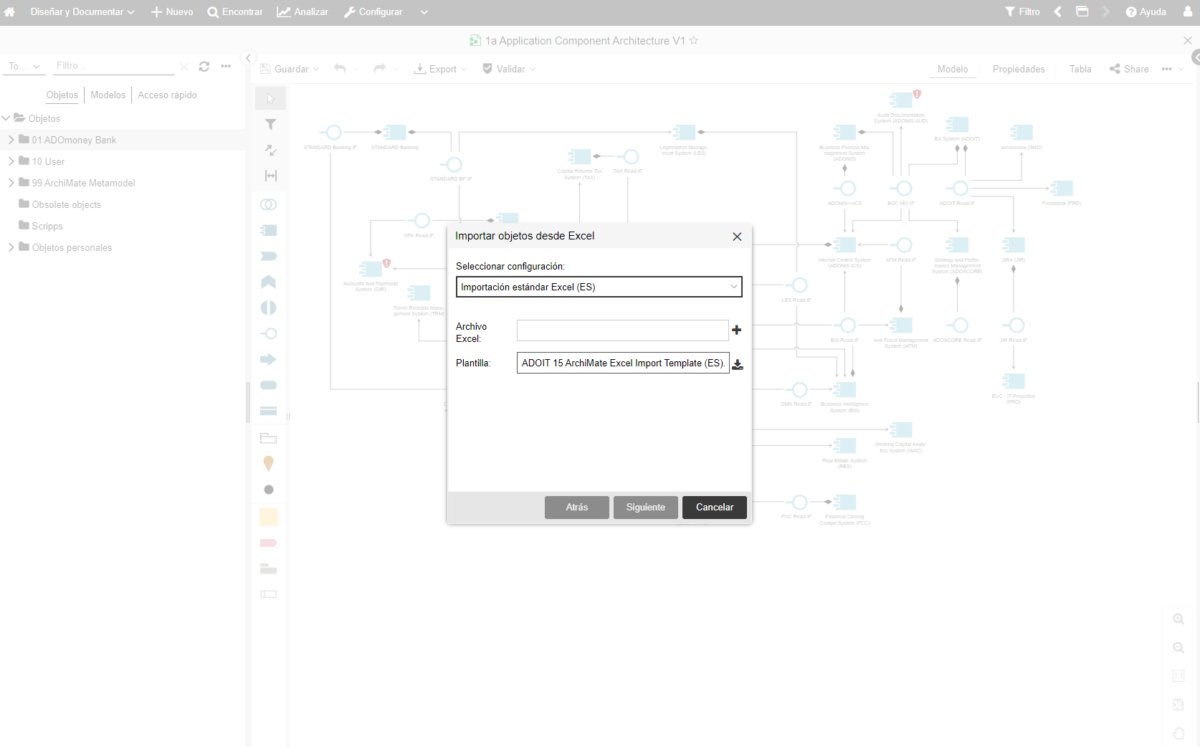 Adoit ADOIT:Community Edition gratuito | Basado en ArchiMate