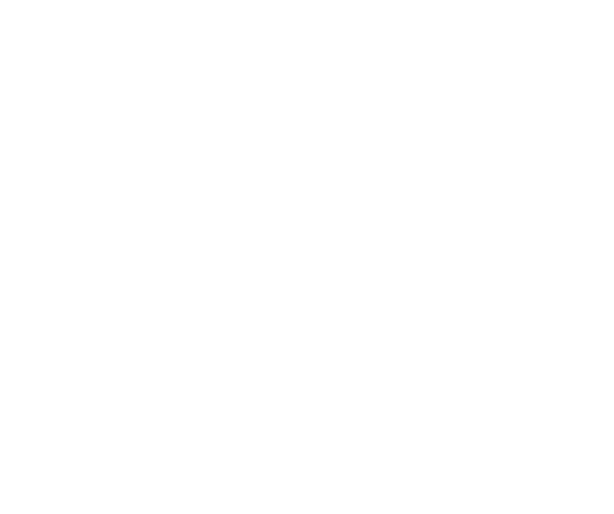 Gartner PI Customers Choice 2022